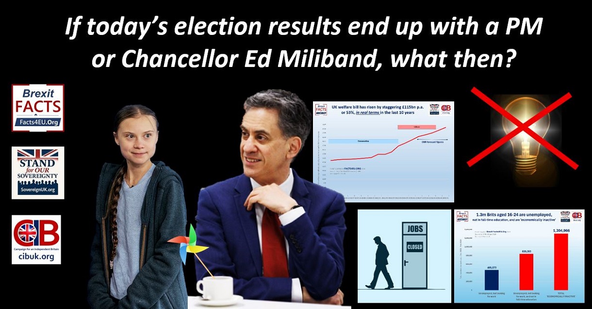 If today’s election results end up with a PM or Chancellor Ed Miliband, what then?