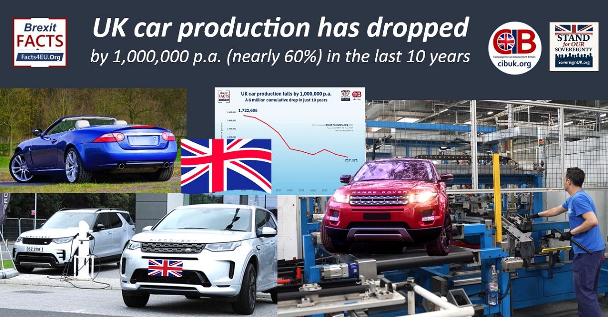 Whoever is in the driving seat, who’s going to save the British car industry?
